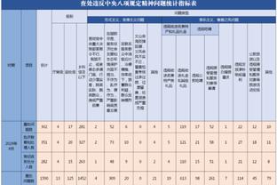 2023年身价下滑球员：安东尼、马内跌4000万欧最多，曼联4人前20