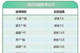 控球10%进10球？董路：国少对日本兴国高中场面被动 控球一度1比9